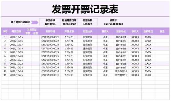 开票记录模板-第2张图片-马瑞范文网