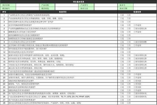  塑胶产品出厂报告模板「塑胶产品出厂报告模板下载」-第2张图片-马瑞范文网