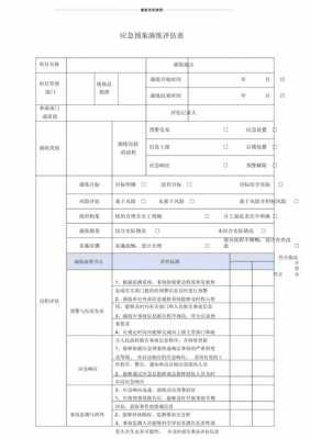 预案评估模板,预案评估表 -第2张图片-马瑞范文网