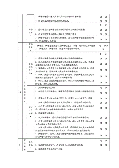 预案评估模板,预案评估表 -第3张图片-马瑞范文网