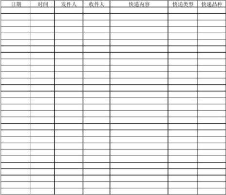 物流电话做表格模板怎么写 物流电话做表格模板-第3张图片-马瑞范文网