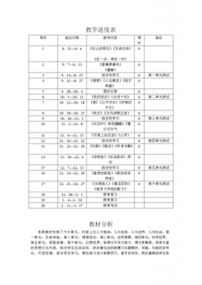 初中教学计划模板图片-初中教学计划模板-第2张图片-马瑞范文网