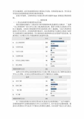  大学生性问卷调查模板「关于大学生性教育的调查问卷」-第3张图片-马瑞范文网