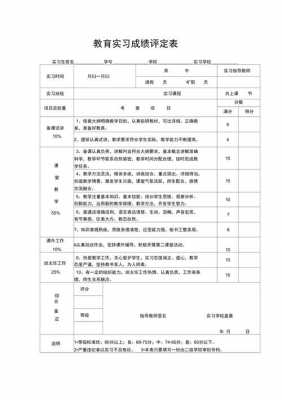 教育成绩鉴定表模板（成绩鉴定怎么写）-第2张图片-马瑞范文网