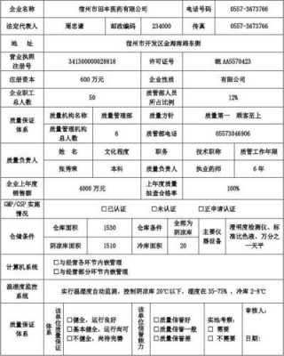 质量信誉怎么填写-第3张图片-马瑞范文网