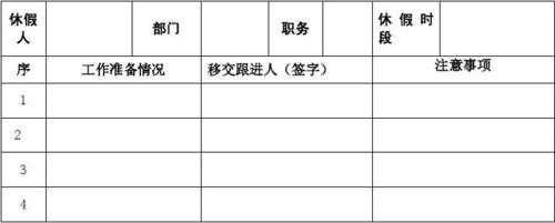 因年休工作移交模板-第3张图片-马瑞范文网