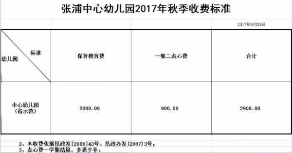 幼儿园新生缴费条模板_幼儿园缴费须知怎么写-第2张图片-马瑞范文网