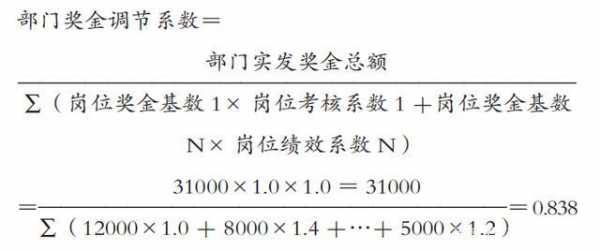 团队奖应该怎么分配-第1张图片-马瑞范文网