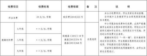 学费收取模板-第1张图片-马瑞范文网