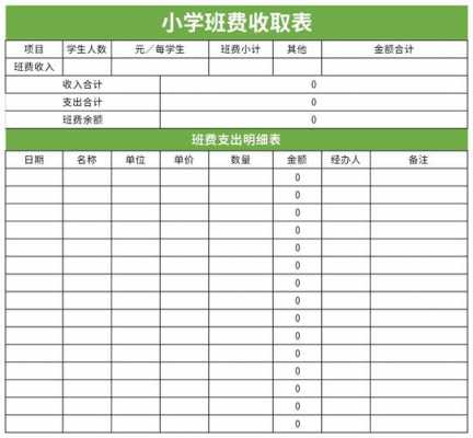 学费收取模板-第2张图片-马瑞范文网