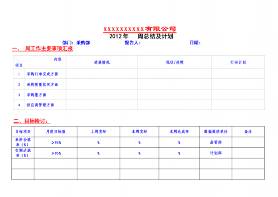 采购汇报模板_采购汇报总结-第2张图片-马瑞范文网