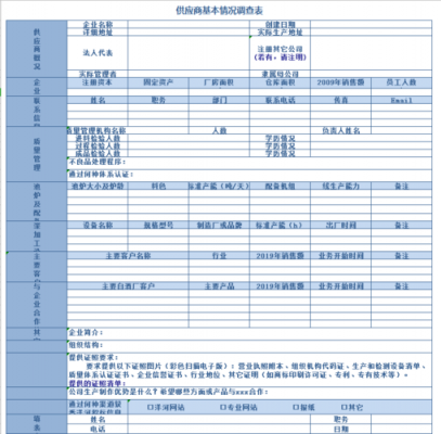  动物出售模板「动物售卖需要什么手续」-第1张图片-马瑞范文网