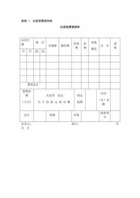差旅费报销单包括哪些内容-第3张图片-马瑞范文网