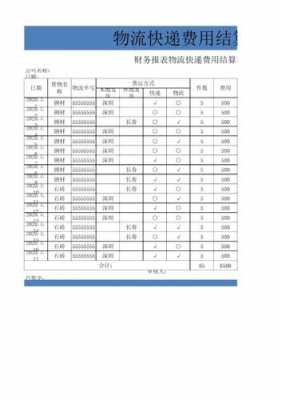 快递成本核算表格模板-第1张图片-马瑞范文网