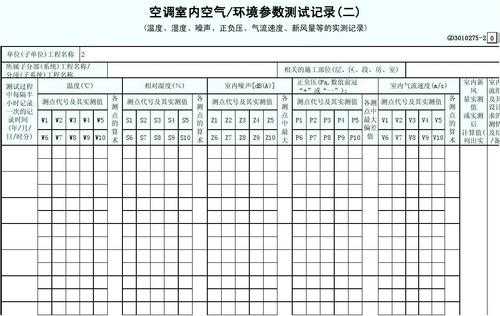 空调测试模板表格_空调测试标准-第3张图片-马瑞范文网