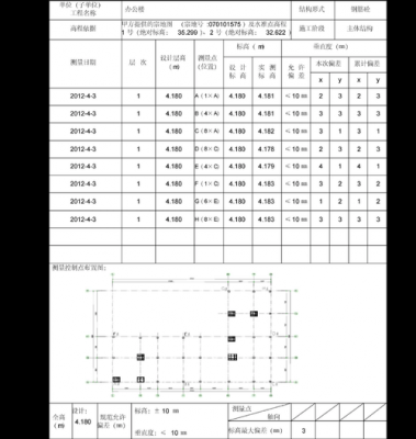 怎样检验模板的垂直度和垂直度 怎样检验模板的垂直度-第3张图片-马瑞范文网