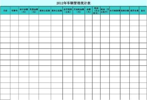 车辆油耗统计表格模板_车辆油耗统计表格模板图片-第1张图片-马瑞范文网