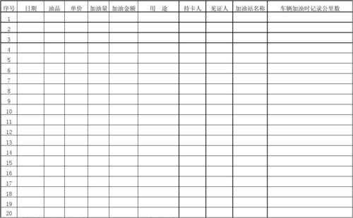 车辆油耗统计表格模板_车辆油耗统计表格模板图片-第2张图片-马瑞范文网