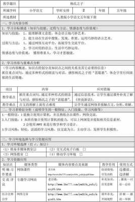 信息技术 语文教学-信息技术语文教学设计模板-第3张图片-马瑞范文网