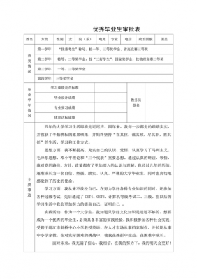 毕业生审批表模板_毕业生审批表怎么写-第3张图片-马瑞范文网