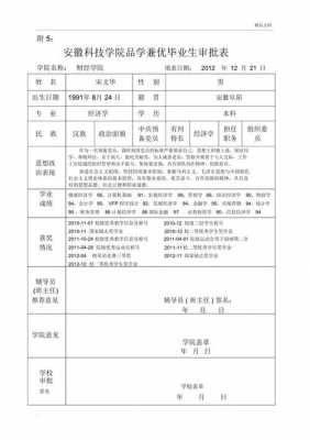 毕业生审批表模板_毕业生审批表怎么写-第2张图片-马瑞范文网