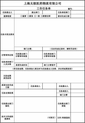 任务指令单模板_任务指令要清晰-第3张图片-马瑞范文网