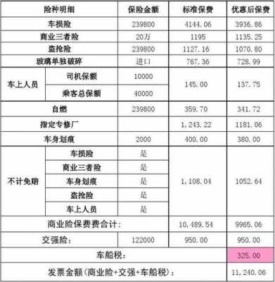 保险费模板-第1张图片-马瑞范文网