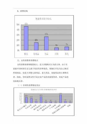 消费者调查的主要内容是什么?-消费者信息调查模板-第3张图片-马瑞范文网