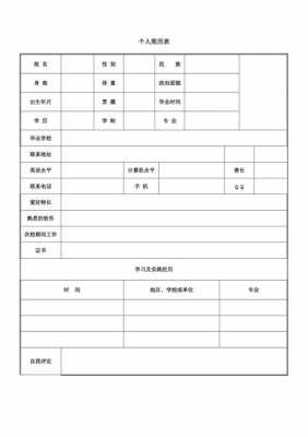 超清简历表格模板,最全的简历表格 -第3张图片-马瑞范文网