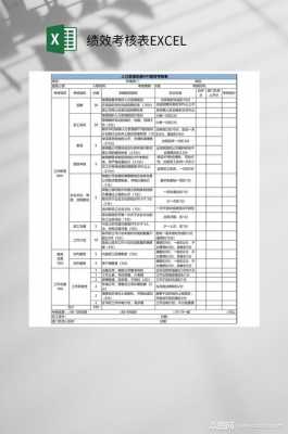 商务kpi考核方案模板（商务专员kpi绩效考核表）-第1张图片-马瑞范文网