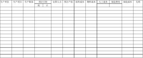 钢结构生产管理方案怎么写-钢结构生产计划表模板-第2张图片-马瑞范文网