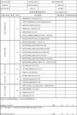 安防质保单模板_安防质保单模板下载-第1张图片-马瑞范文网