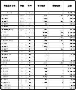  灯具维修清单模板「灯具维修清单模板图片」-第3张图片-马瑞范文网