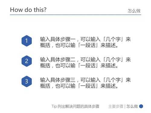 关于960模板解答的信息-第2张图片-马瑞范文网