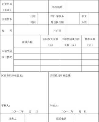 活动资金申请表模板（活动资金申请表模板图片）-第3张图片-马瑞范文网