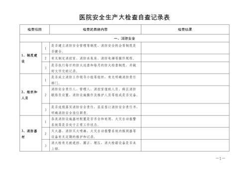  科室安全生产检查模板「科室安全生产检查模板图片」-第3张图片-马瑞范文网