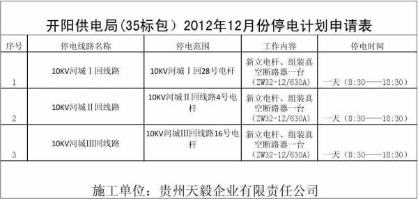 停电计划模板-第3张图片-马瑞范文网