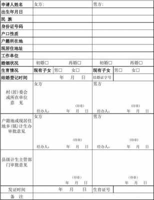  二胎准生证申请表模板「二胎准生证申请表模板下载」-第1张图片-马瑞范文网