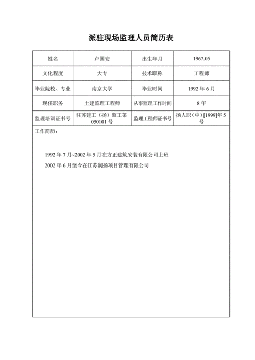 监理人员简历表模板_监理人员履历表-第2张图片-马瑞范文网