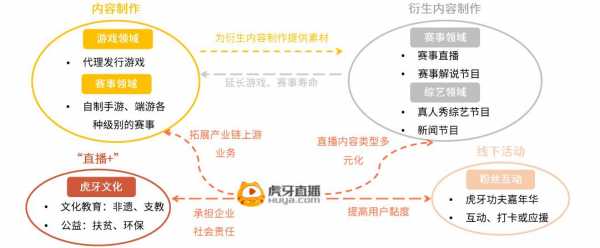 支教平台的盈利模式-第3张图片-马瑞范文网