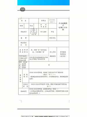 大学毕业生登记表模板（大学毕业生登记表模板下载）-第2张图片-马瑞范文网