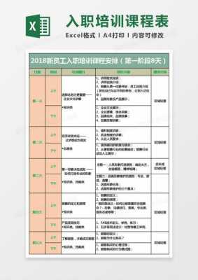 新职员培训课程表模板（新员工培训课程目录）-第1张图片-马瑞范文网