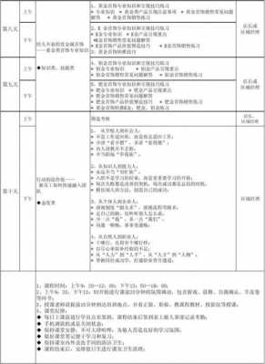 新职员培训课程表模板（新员工培训课程目录）-第3张图片-马瑞范文网