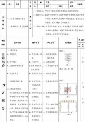 体育公开课方案模板,体育公开课怎么写 -第2张图片-马瑞范文网