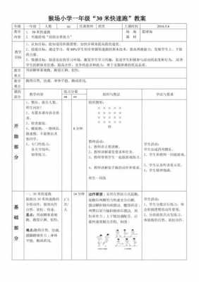 体育公开课方案模板,体育公开课怎么写 -第3张图片-马瑞范文网