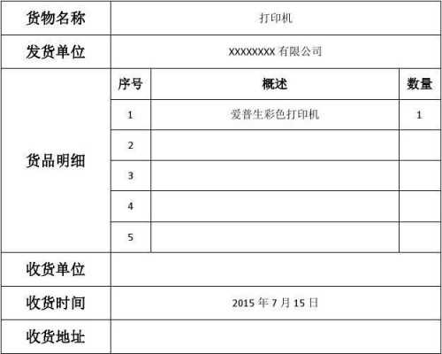 变更收货人信息模板-第1张图片-马瑞范文网