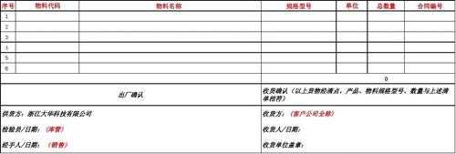 变更收货人信息模板-第2张图片-马瑞范文网