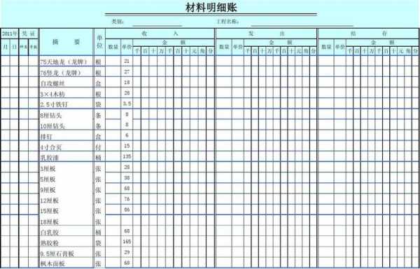 工地材料账-第1张图片-马瑞范文网