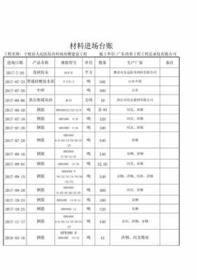 工地材料账-第3张图片-马瑞范文网