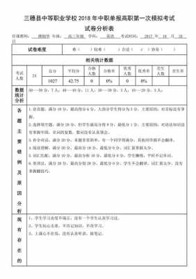 试卷分析表模板,试卷分析表怎么填写 -第2张图片-马瑞范文网